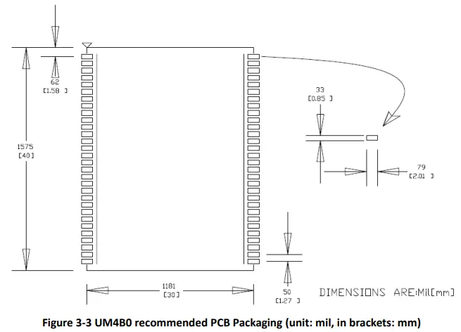 unicorecomm-UM4B0-High-Precision-GNSS-Module-FIG-7