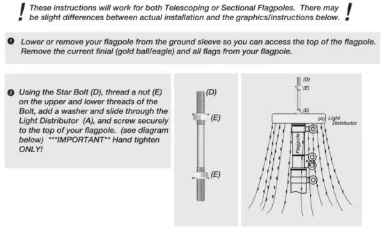 FIG 4 Installing your Dream light