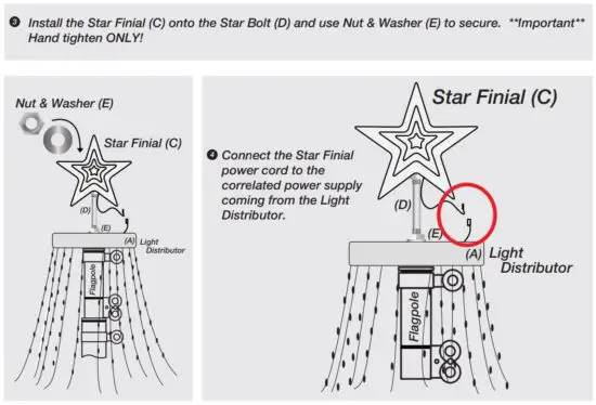 FIG 5 Installing your Dream light
