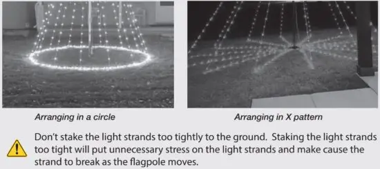 FIG 7 ARRANGING LIGHTS