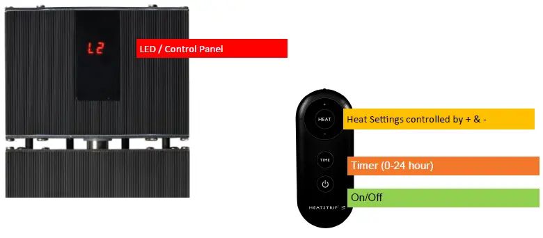 HEATSTRIP-TF2200RB-Electric-Radiant-Heater-fig-1