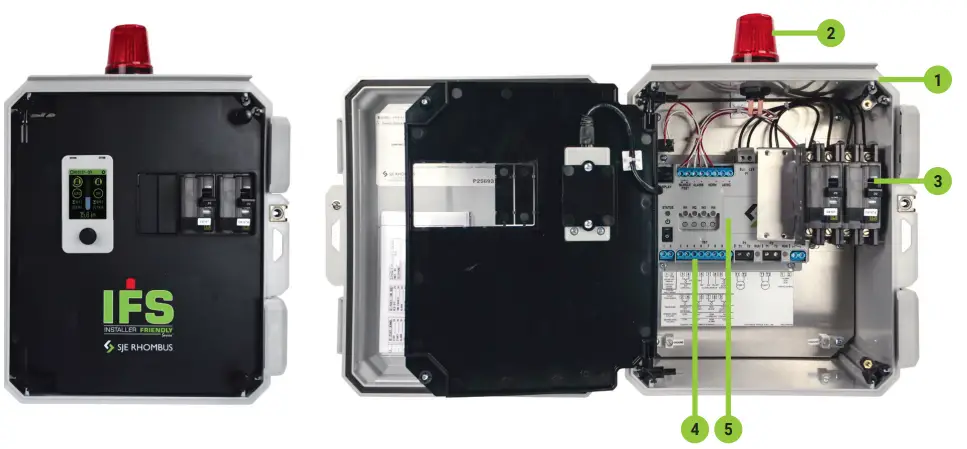 IFS Single Phase Duplex -