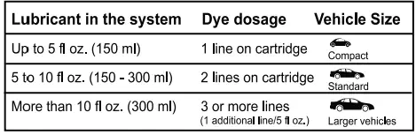 UVIEW-31500A-Spotgun-Jr-Injection-System-with-ExtenDye-FIG-5