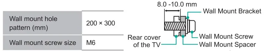 Installing the wall mount bracket