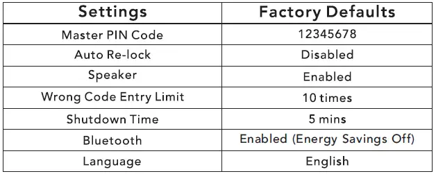 Alfred-DB2S-Smart-Door-Lock-with-Deadbolt-Touchscreen-Keypad-fig- (4)