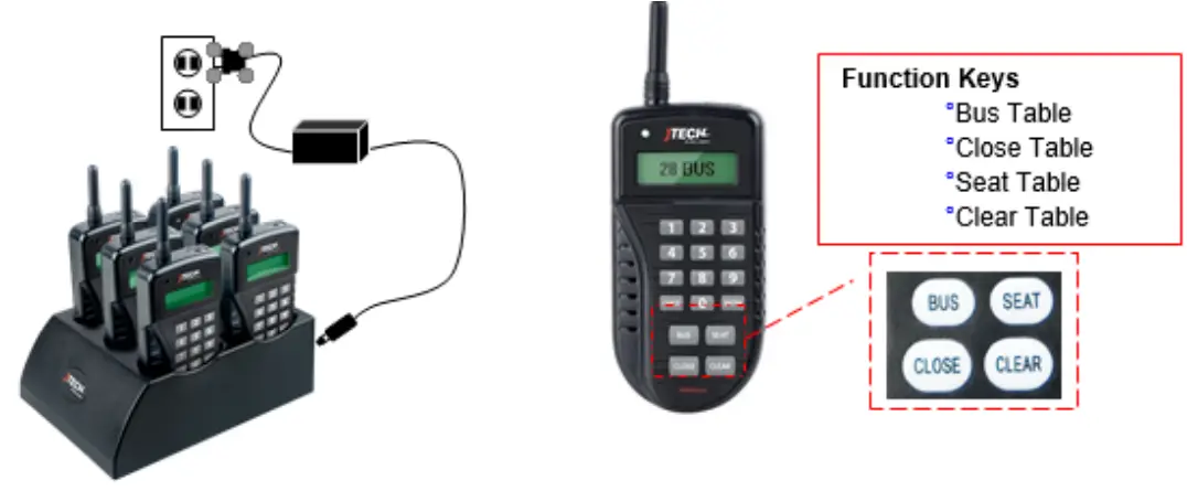 JTECH-TableScout-FIG 1