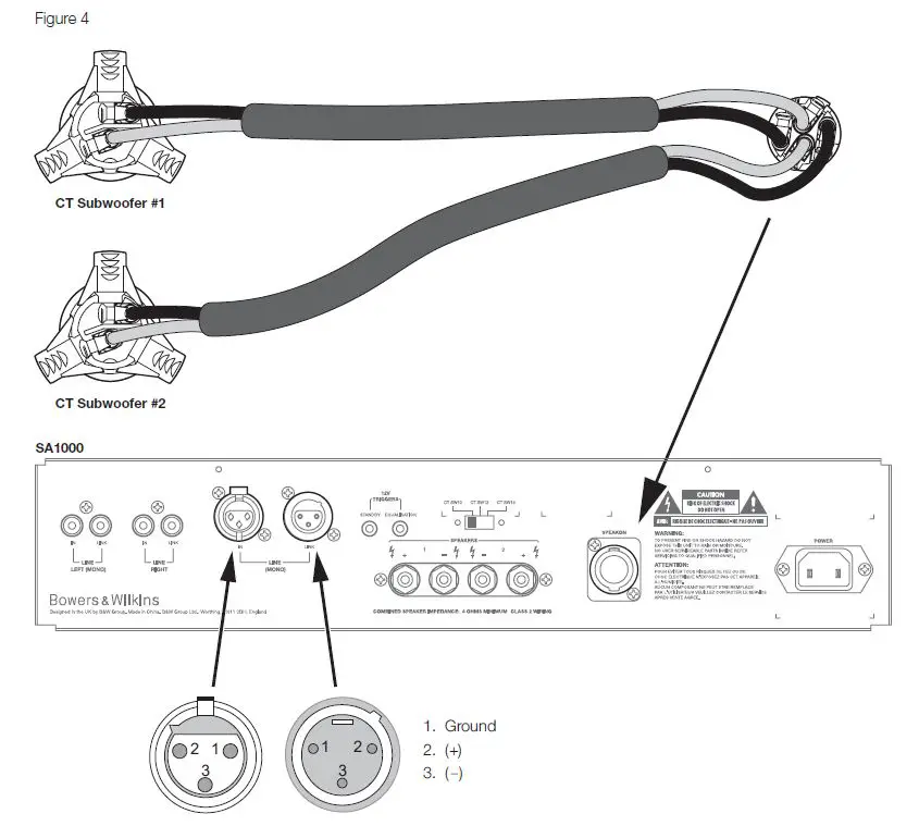 Bowers-Wilkins-SA1000-CT-Series-Custom-Theatre-fig-5