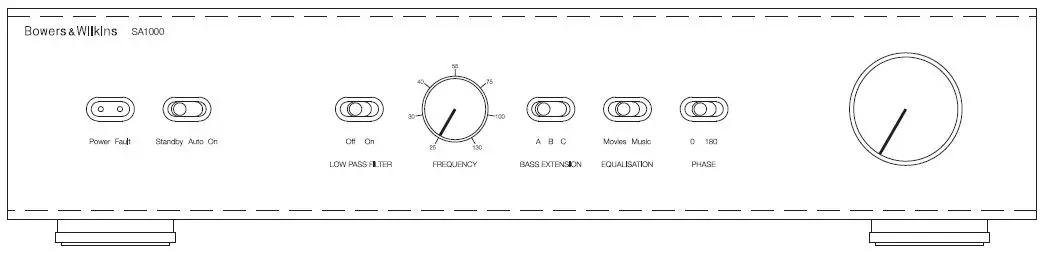 Bowers-Wilkins-SA1000-CT-Series-Custom-Theatre-fig-7