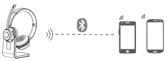 CODi CLARO A04619 Bluetooth plus Wireless Stereo Headset with ENC Microphone - fig 6