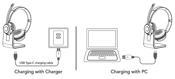 CODi CLARO A04619 Bluetooth plus Wireless Stereo Headset with ENC Microphone - fig 8