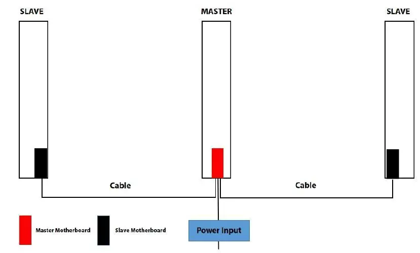 ZKTeco ZKAM10 1D Barcode Scanner 4
