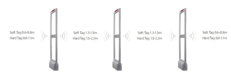 ZKTeco ZKAM10 1D Barcode Scanner 5