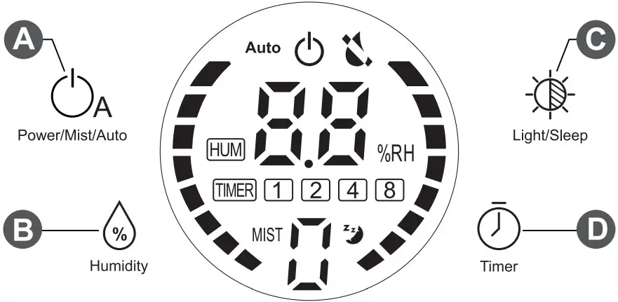 ASAKUKI ZH-001S Ultrasonic Top Fill Humidifie - Button funtions