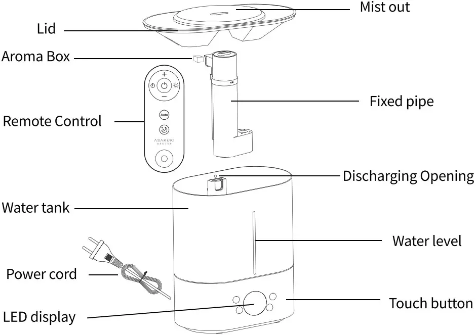 ASAKUKI ZH-001S Ultrasonic Top Fill Humidifie - Product Overview
