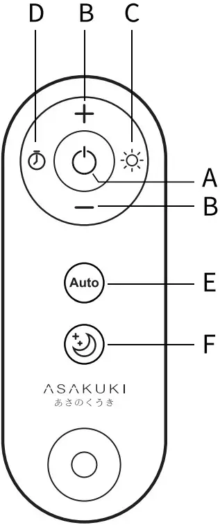 ASAKUKI ZH-001S Ultrasonic Top Fill Humidifie - Remote control