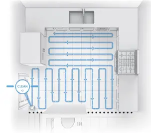 Irobot Braava Jet 240 Mop fig-12