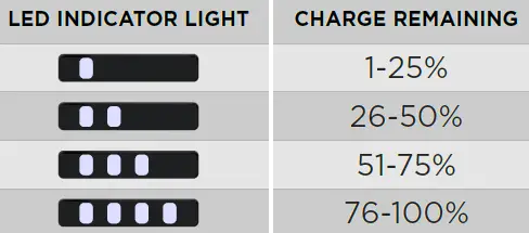 LIMITLESS-E311538 Touch-Light-with-Power-Bank-and-Mirror-FIG-10