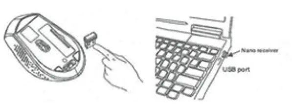 Standivarius Wireless Optical Mouse - receiver