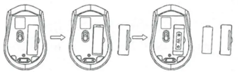 Standivarius Wireless Optical Mouse