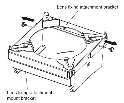 Panasonic-ET-PLF10-Lens-Fixed-Attachment-Projector-fig-2