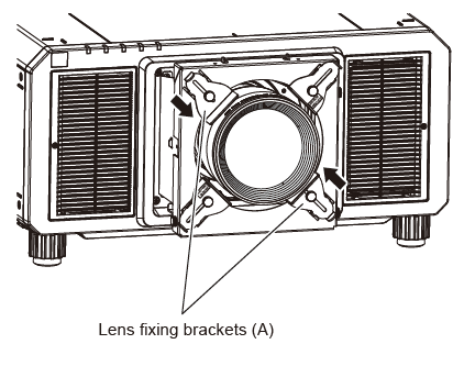 Panasonic-ET-PLF10-Lens-Fixed-Attachment-Projector-fig-8