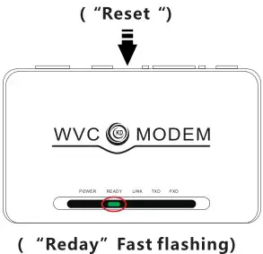 Dongguan Kaideng Energy WVC-2800 Micro Inverter - Distribution network