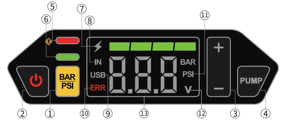Main operation interface and screen
