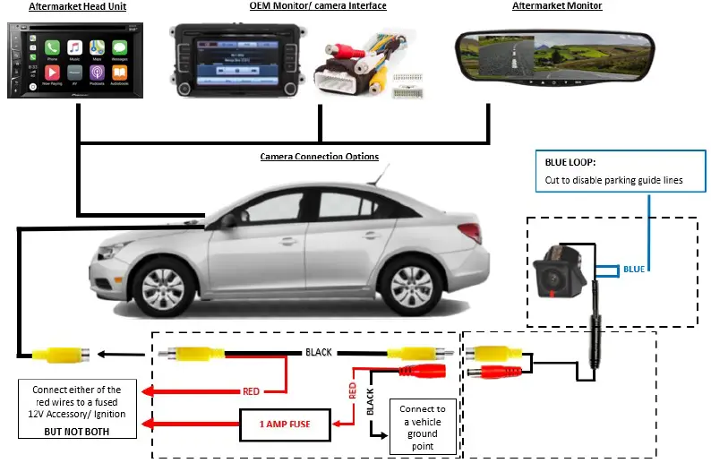 InCarTec CA-9401 Universal Push Fit Camera 01