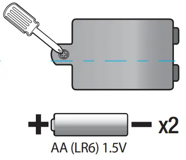 HOTWHEELS R0000-MA70 RC Car - FEATURES1.