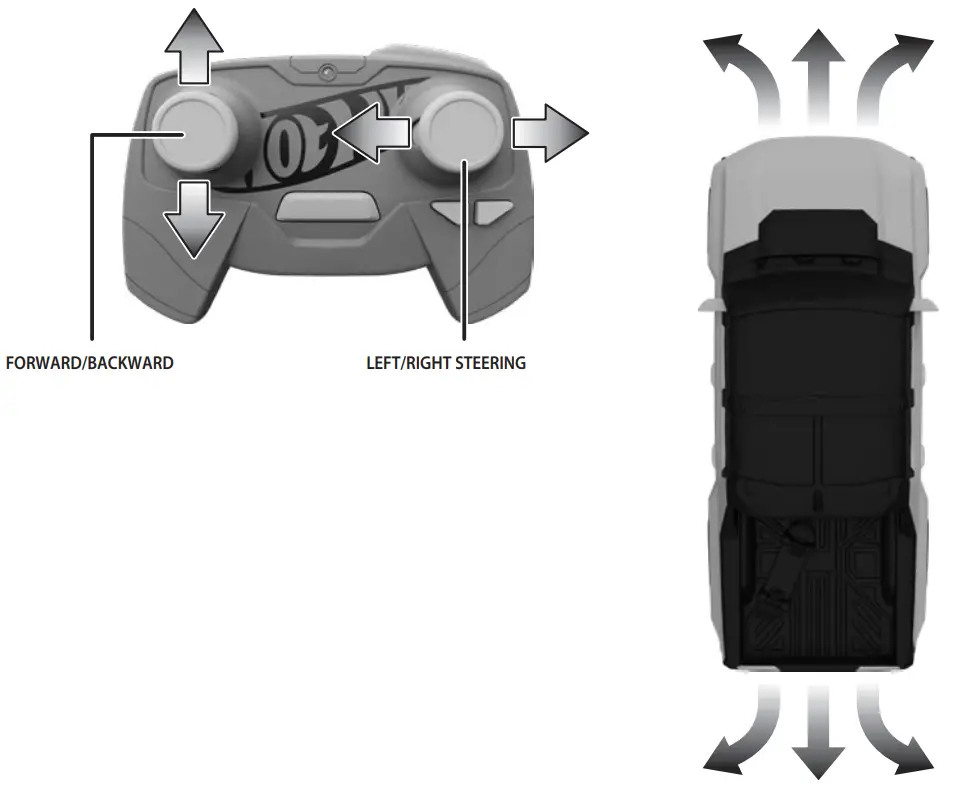 HOTWHEELS R0000-MA70 RC Car - FORWARD