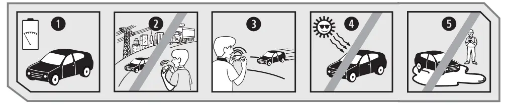 HOTWHEELS R0000-MA70 RC Car - TIPS & HINTS