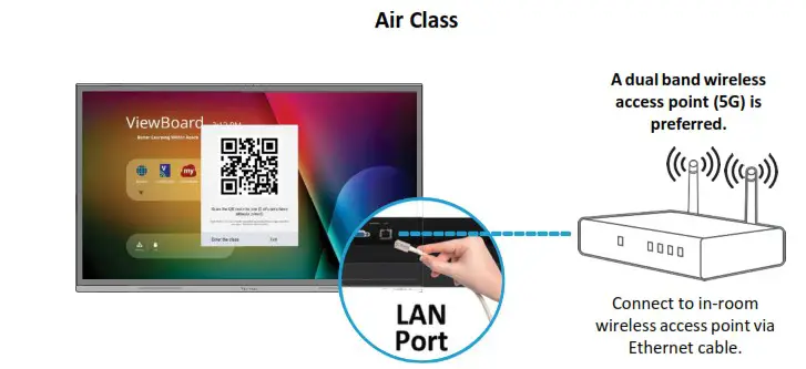 ViewSonic IFP6552 1C ViewBoard 65 Inch 4K Interactive Display - Air Class 1
