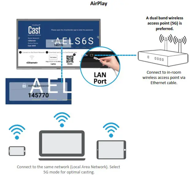 ViewSonic IFP6552 1C ViewBoard 65 Inch 4K Interactive Display - AirPlay Service 1