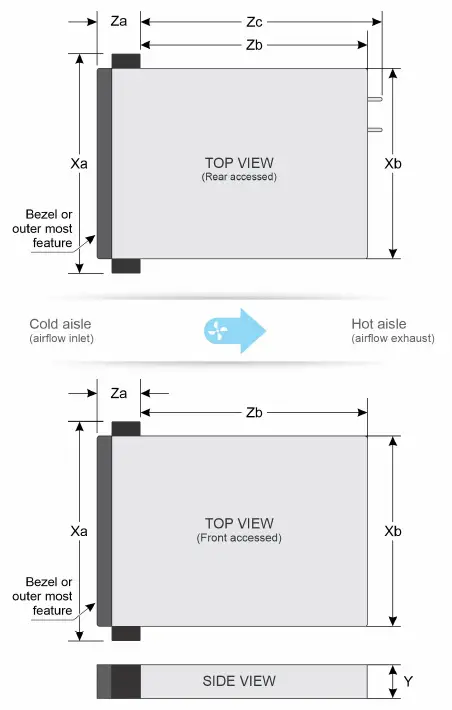 DELL-EMC-PowerEdge-XR12-Rack-Server-fig-1