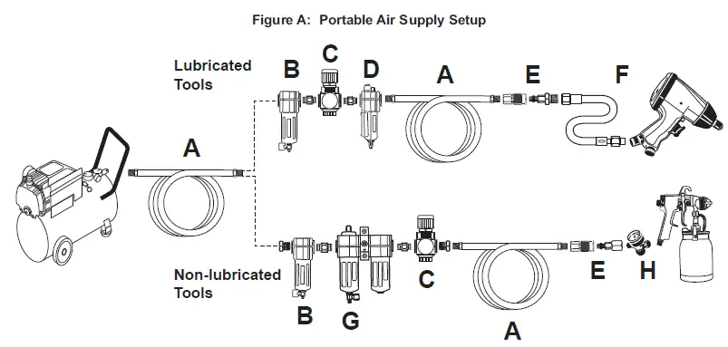 FORTRESS-57391-5-Gallon-Oil-Free-Portable-Air-Compressor-12
