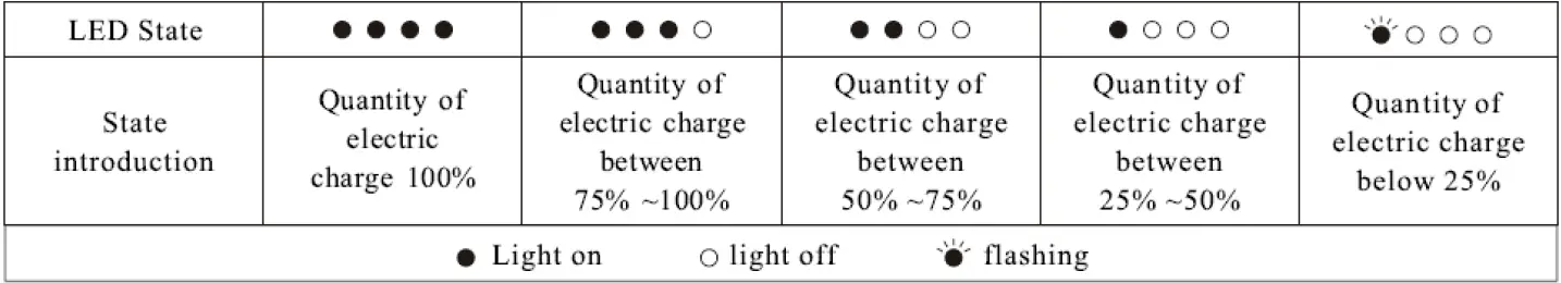 CROSLEY-CR3112A-BK-Montero-Bluetooth-Speaker-FIG-2