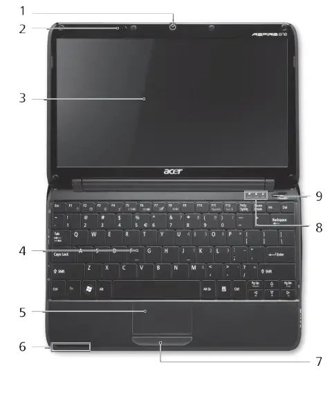 Acer-Aspire-ONE-AO751h-52Bk-Netbook-Fig-3+