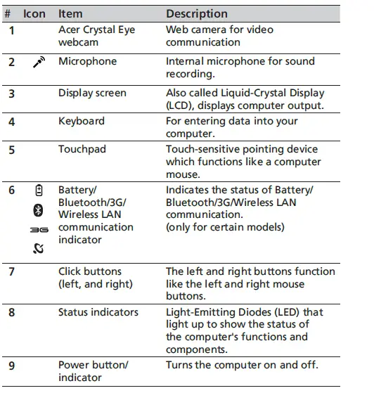 Acer-Aspire-ONE-AO751h-52Bk-Netbook-Fig-4