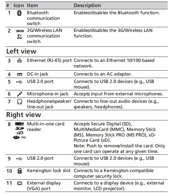 Acer-Aspire-ONE-AO751h-52Bk-Netbook-Fig-5