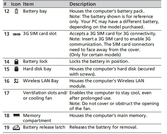 Acer-Aspire-ONE-AO751h-52Bk-Netbook-Fig-8