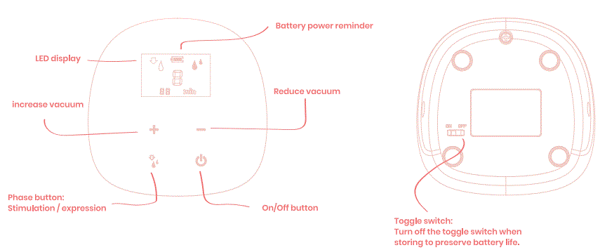Milkbar-SINGLE-ADVANCED-FLOW-Electric-Breast-Pump-fig-6
