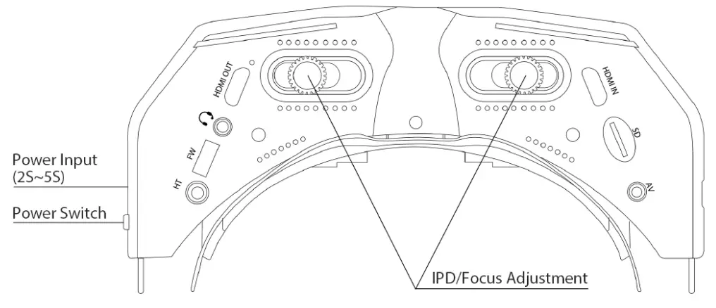 DIVIMATH HD Zero Goggle Atx Airborne - Diagram