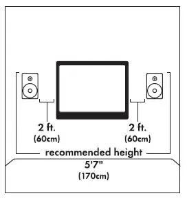 Polk Audio RC80i In-Wall Speakers-fig- (2)