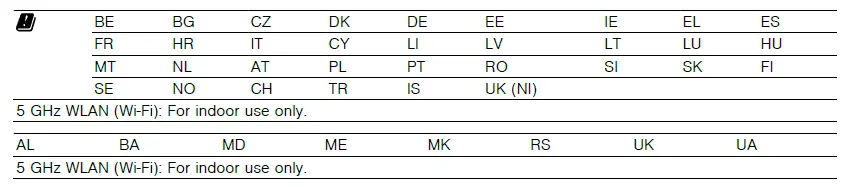 BOSCH-PIV8HB-Induction-Hob-fig30