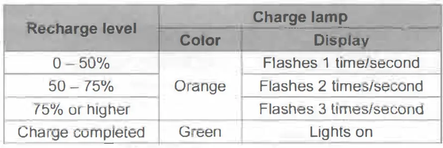 Canon-LC-E6-Battery-Charger-8