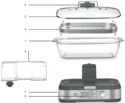 FEATURES AND BENEFITS