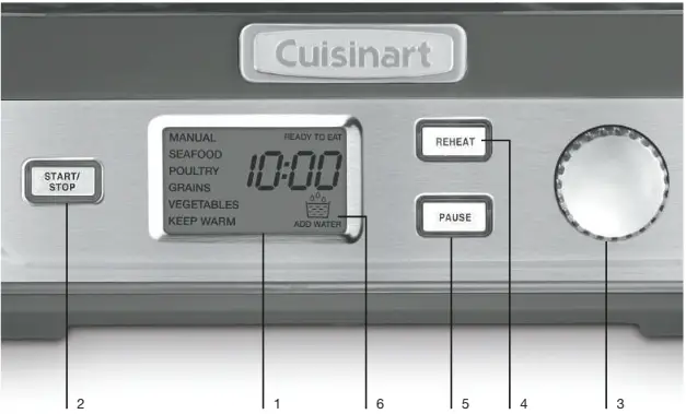 GETTING TO KNOW YOUR CONTROL PANEL