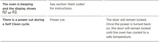 FIG 101 TROUBLESHOOTING.JPG