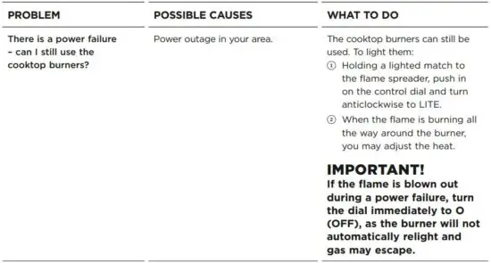 FIG 104 Cooktop burners.JPG