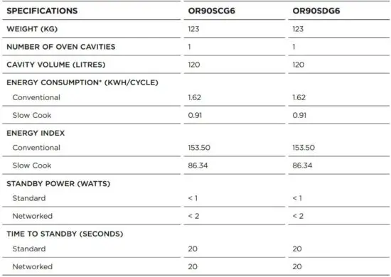 FIG 108 ENERGY GUIDELINES.JPG